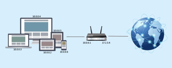流浪地球的網(wǎng)絡(luò)技術(shù)，其實(shí)你早已在用的網(wǎng)絡(luò)設(shè)備銷(xiāo)售